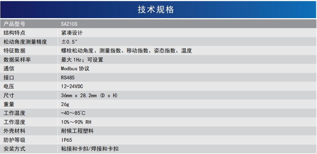 有線螺栓松動(dòng)傳感器(圖1) 有線螺栓松動(dòng)傳感器(圖1)